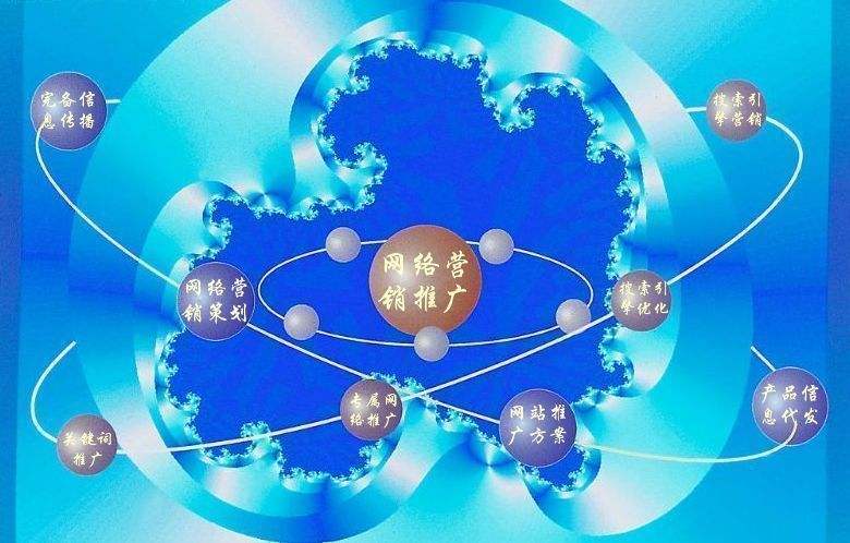 寻乌新媒体运营企业需要掌握的网络推广技巧有哪些